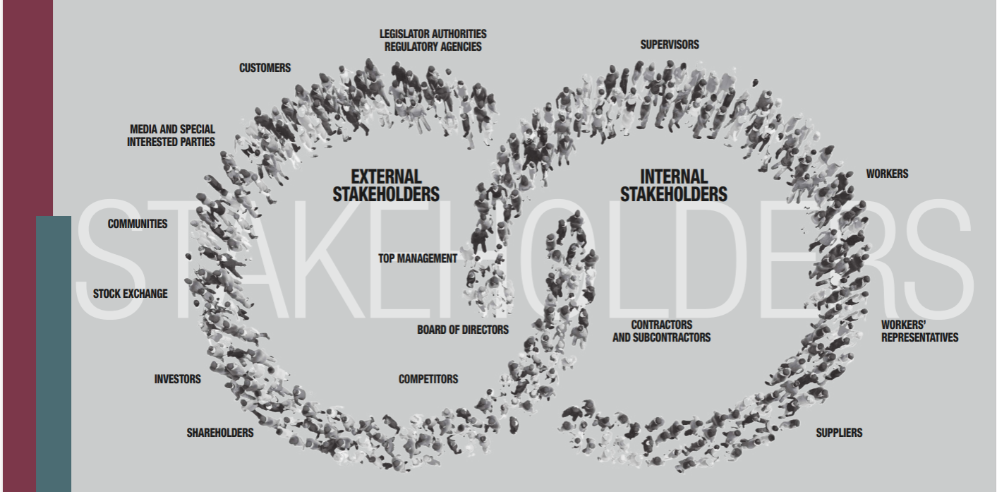 Stakeholders Stakeholders
